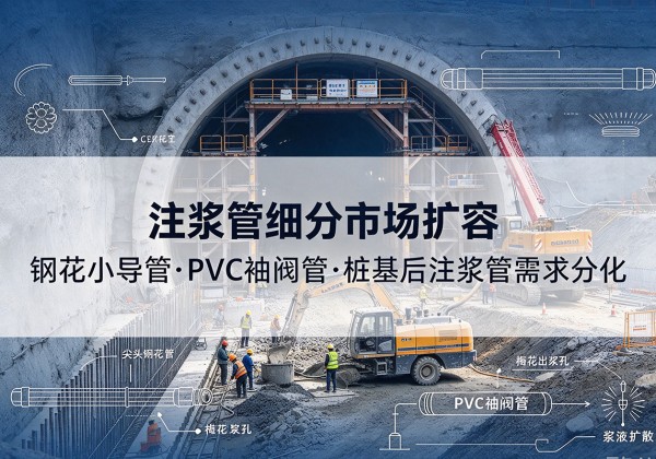 南和注浆管细分市场扩容，隧道钢花小导管、PVC 袖阀管、桩基后注浆管需求分化